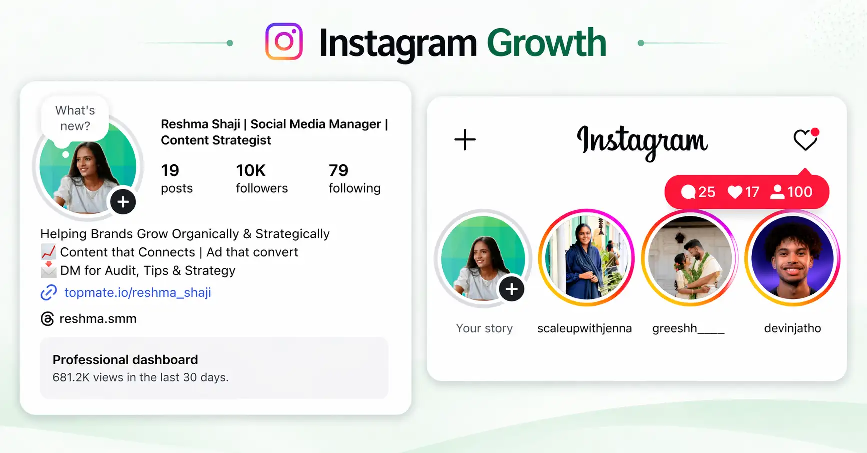 Instagram Growth Strategy — From 0 to 10K Followers by Reshma Shaji