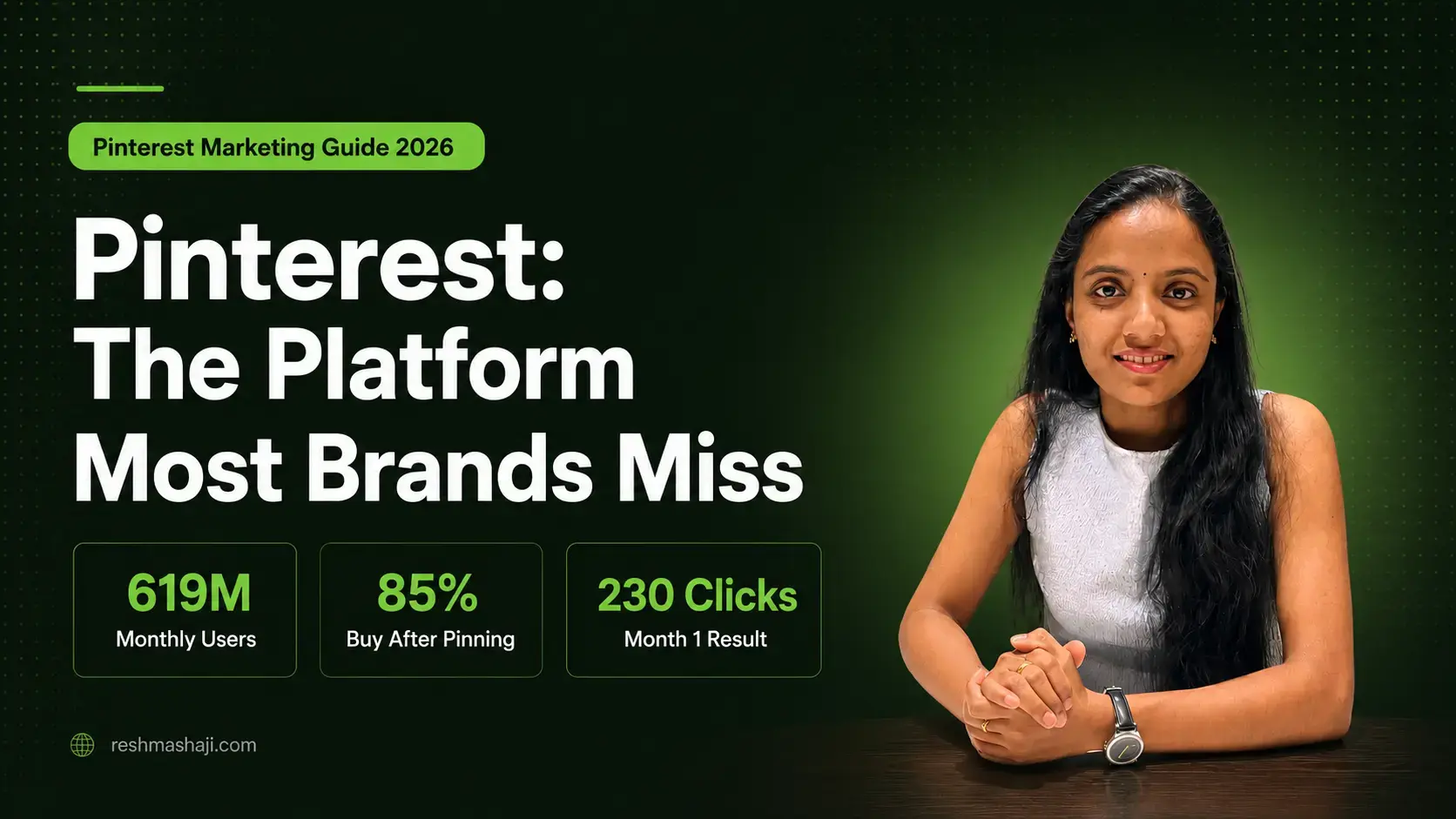 Pinterest marketing guide 2026 for Indian businesses and content creators Reshma Shaji Social Media Strategist Kerala