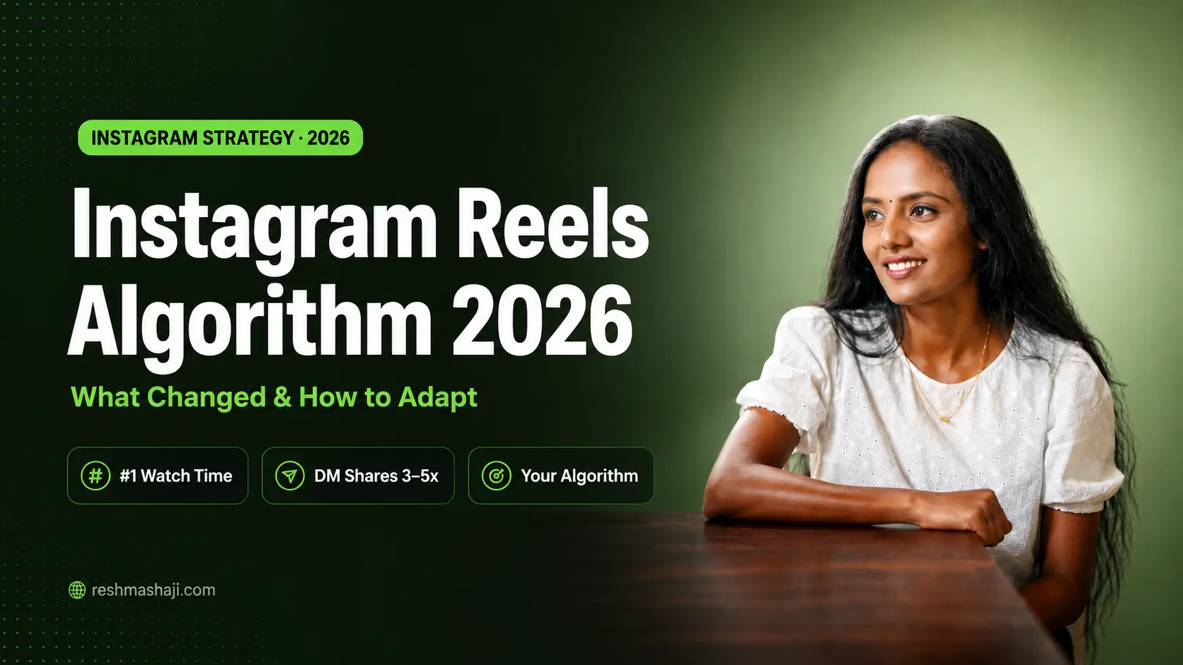 Instagram Reels algorithm 2026 complete guide what changed and how to adapt your content strategy by Reshma Shaji Social Media Strategist Kerala India