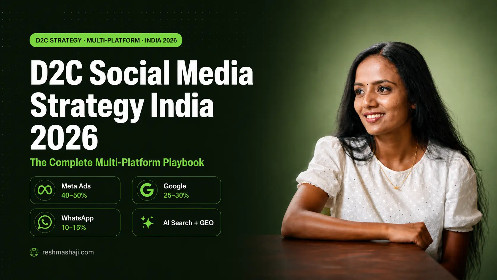 D2C Social Media Strategy India 2026 Full Multi-Platform Framework